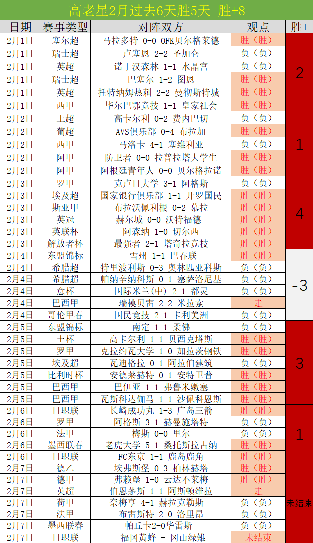 年全岛普及,国际象棋,促进残障人,世界杯竞猜,2026世界杯,竞猜技巧,投注策略,赛事分析