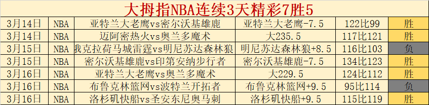国足前景分,当前国足是,否可轻视净,世界杯竞猜,2026世界杯,竞猜技巧,投注策略,赛事分析