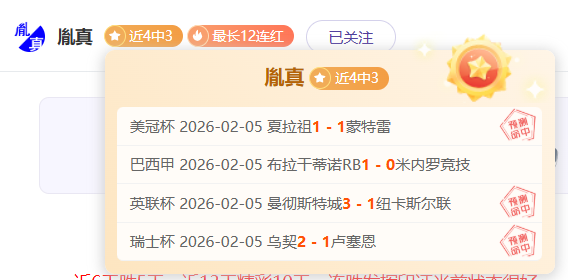 藍軍新星約,根森與桑切,斯競技對決,世界杯竞猜,2026世界杯,竞猜技巧,投注策略,赛事分析