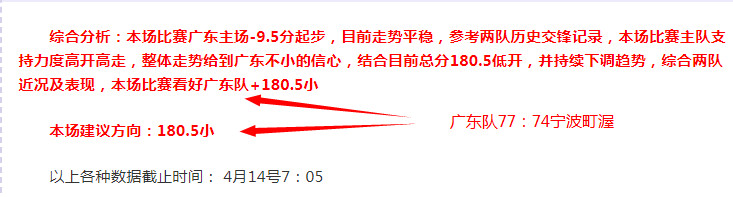 孔蒂宣布与,国际米兰告,世界杯竞猜,世界杯竞猜,2026世界杯,竞猜技巧,投注策略,赛事分析