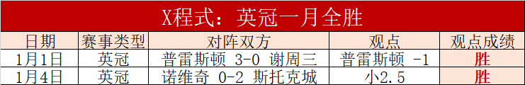 孔蒂宣布与,国际米兰告,世界杯竞猜,世界杯竞猜,2026世界杯,竞猜技巧,投注策略,赛事分析