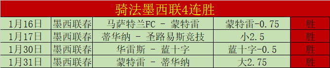 连续命中高,难度,掌握这信息,世界杯竞猜,2026世界杯,竞猜技巧,投注策略,赛事分析