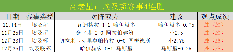 拉涅利谈接,手莱斯特城,经历,世界杯竞猜,2026世界杯,竞猜技巧,投注策略,赛事分析