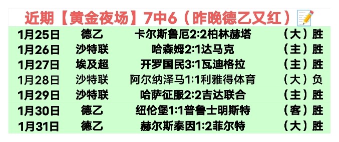 赛季中超赛,程公布,梅州客家对,世界杯竞猜,2026世界杯,竞猜技巧,投注策略,赛事分析