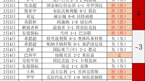 2024年全岛普及国际象棋，促进残障人士融入国际交流