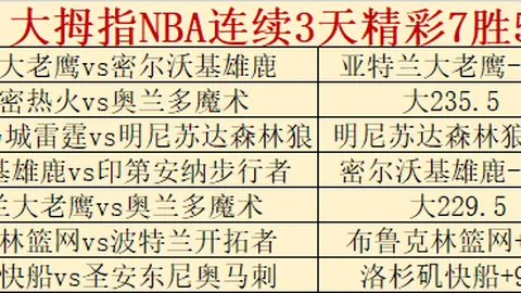 国足前景分析：当前国足是否可轻视净胜球影响？
