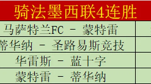 连续命中高难度！掌握这信息本场非常稳！