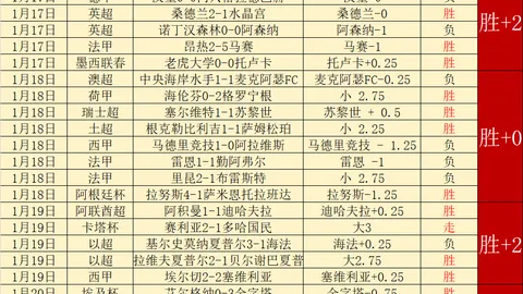 大乐透期号专家推荐：主队连败客队有望逆袭